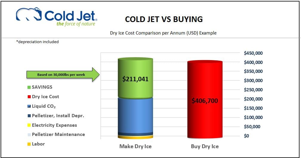 Make vs Buy_FINAL